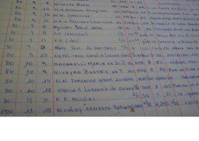 Judiciales revelan listado de NN enterrados en el Cementerio de Ezpeleta