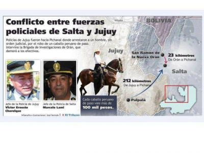 Problemas entre polic�as tras una detenci�n ilegal