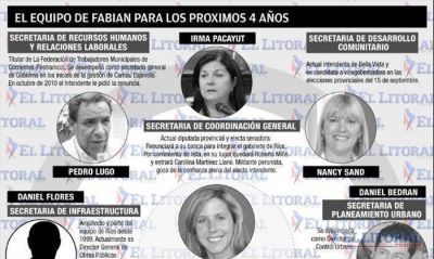 Con Nancy Sand en el equipo, R�os arm� un gabinete a medida de cara al 2017