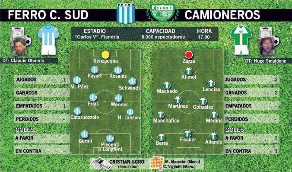 Ferro tiene el aperitivo de "su" gran final